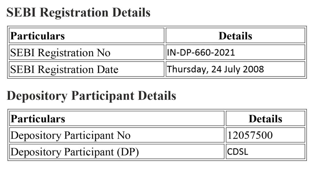 SEBI registration details: registration number IN-DP-660-2021, registered 24 July 2008; CDSL participant number 12057500.