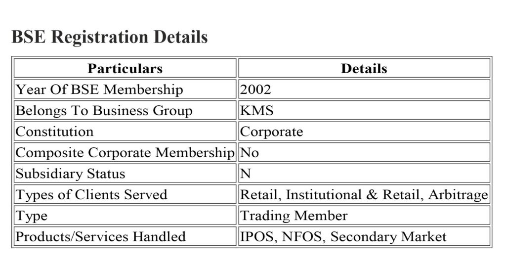 BSE registration details: member since 2002; corporate trading member serving retail and institutional clients; services include IPOs, NFOs and the secondary market.